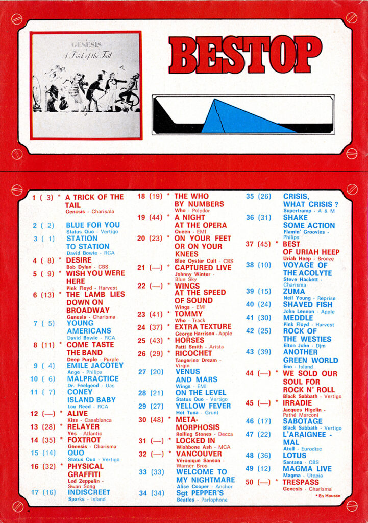 1976.05-Best-Fred-MoulinPRE04-721x1024 Best n°94 (05/76)