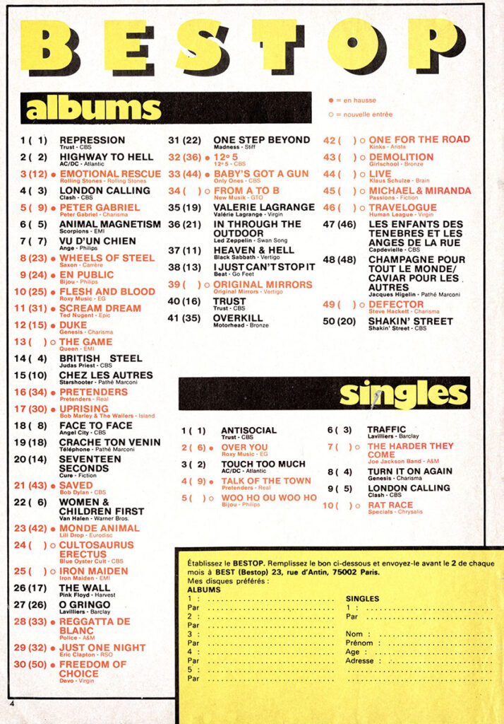 1980.09-Best-Fred-MoulinPRE004-714x1024 Best n°146 (09/80)