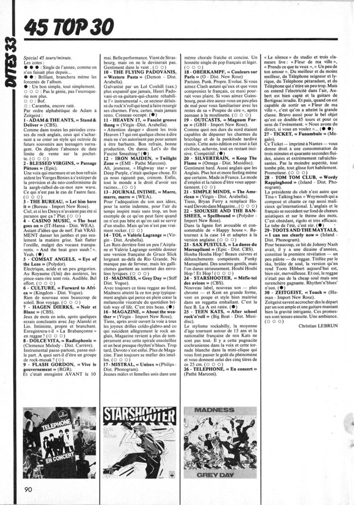 1981.07-Best-Fred-MoulinPRE090-717x1024 Best n°156 (07/81)