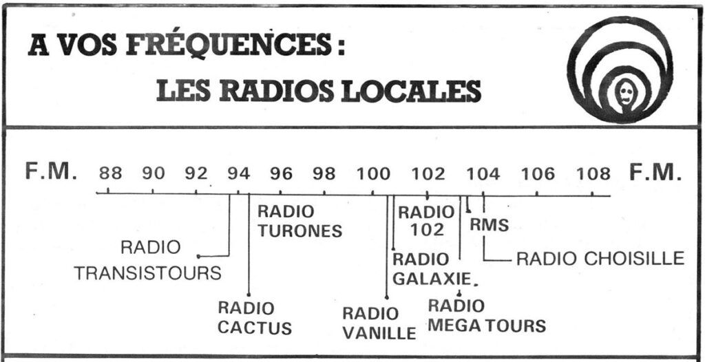 1983.01.12-Tours-Spectacle-EuthanasiePRE19-1024x526 Les acteurs de la vie culturel en Touraine