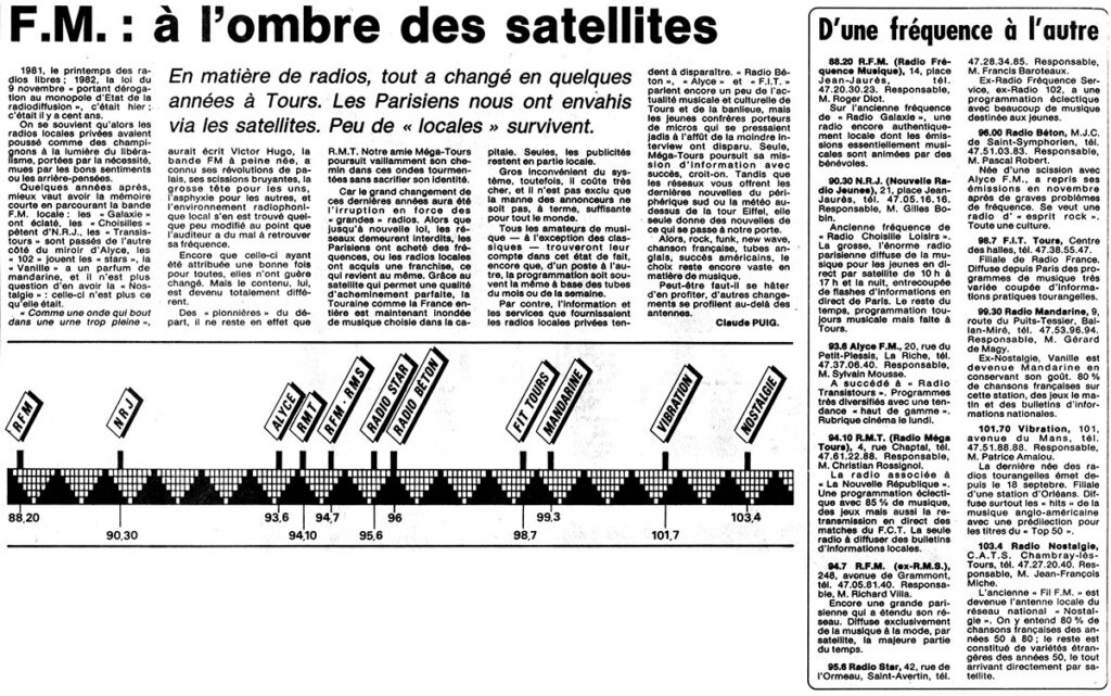 1987.01.06-NRCO.6ADPREa-1024x641 Les acteurs de la vie culturel en Touraine